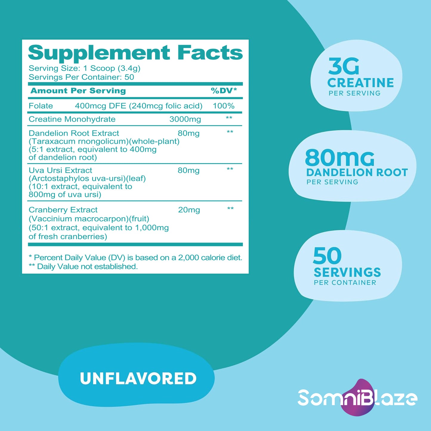 SomniBlaze Creatine Monohydrate